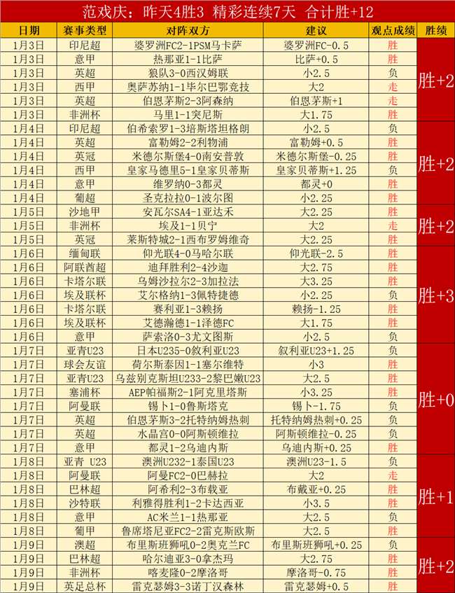 常规赛,徐杰在广东,对浙江之战,博鱼体育,博鱼体育官方,博鱼体育登录,博鱼体育入口,博鱼体育登录