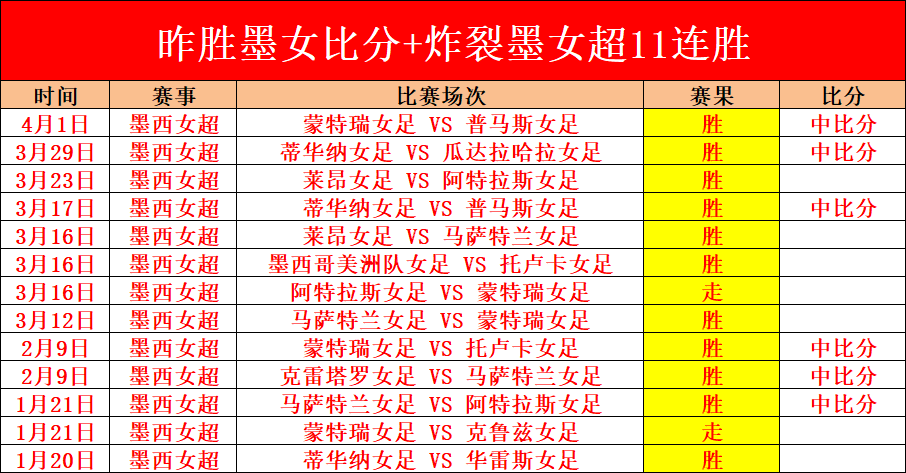 岁捷克新锐,门希克大师,赛登顶,博鱼体育,博鱼体育官方,博鱼体育登录,博鱼体育入口,博鱼体育登录