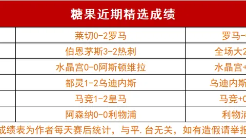 2025-2026赛季欧联杯16强抽签结果揭晓